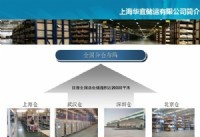 【物流储运】公司|厂家|企业名录|黄页_